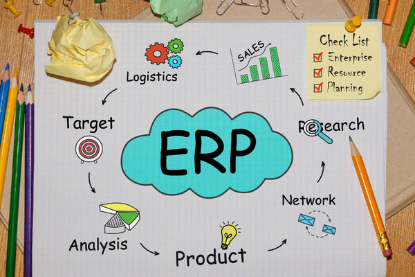 Enterprise Resource Planning | erp,erp implementation | 4
